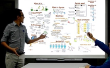 Systems Integration